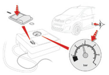 Controle / aanpassen bandenspanning