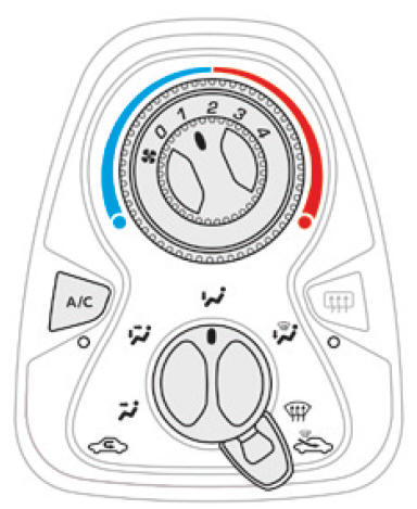 Handbediende airconditioning 