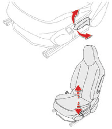 Hoogteverstelling van de bestuurdersstoel