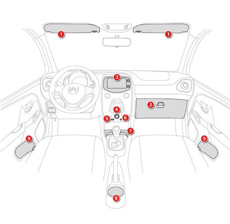 Indeling interieur 