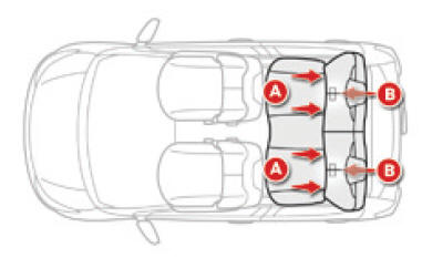 ISOFIX-kinderzitjes