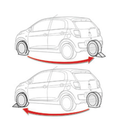 Parkeren van de auto