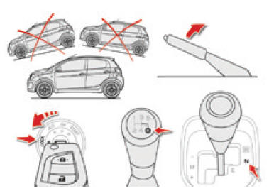 Parkeren van de auto