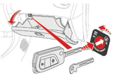 Uitschakelen van de airbag vóór aan passagierszijde