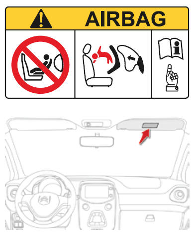 Uitschakelen van de airbag vóór aan passagierszijde