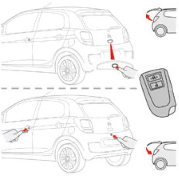 Met het Keyless entry and start-systeem