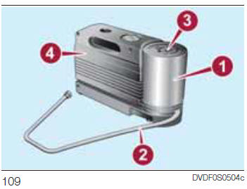 Fix&Go Automatic KIT