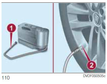 REPARATIE VAN BANDEN EN DRUK HERSTEL PROCEDURE