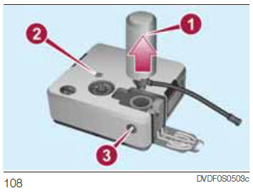 VERVANGING FILTERELEMENT