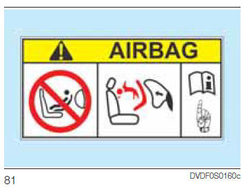 FRONTAIRBAGS