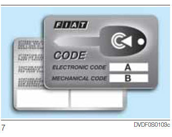 CODE-CARD