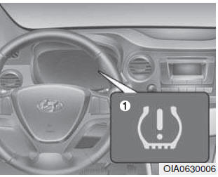 BANDENSPANNING CONTROLESYSTEEM (TPMS, (INDIEN VAN TOEPASSING)