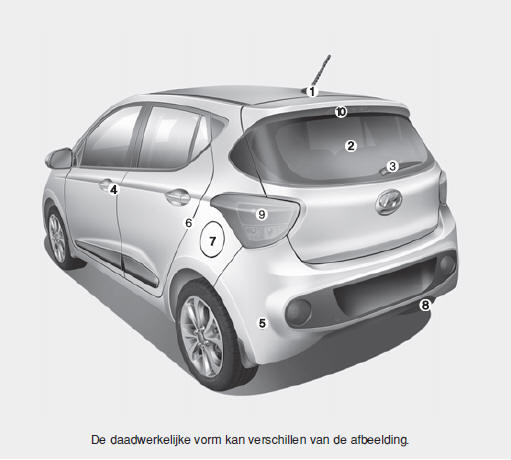 Overzicht van het exterieur (achter) 