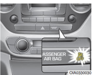 Voor air-bag AAN/UIT schakelaar passagier (indien van toepassing)