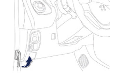 Peugeot 108 Motorkap Openen: Don'T Make This Common Mistake! (You'Ll Regret It) - l84obo6
