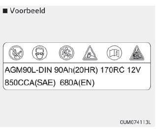 Accucapaciteitsticker