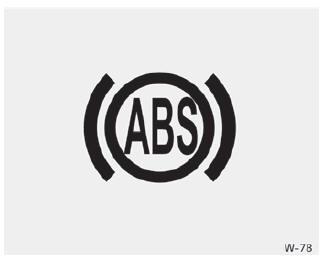 Antiblokkeersysteem (ABS) (indien van toepassing)