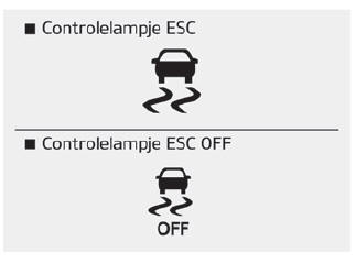 Controlelampje