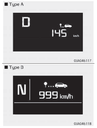 Gemiddelde rijsnelheid