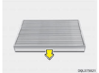 Interieurfilter
