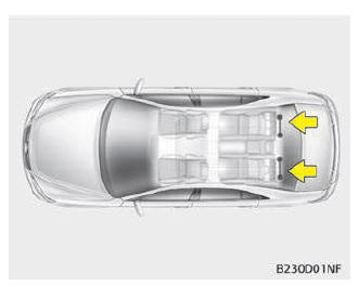 ISOFIX-bevestiging en bevestigingsband (ISOFIX- systeem) voor kinderen