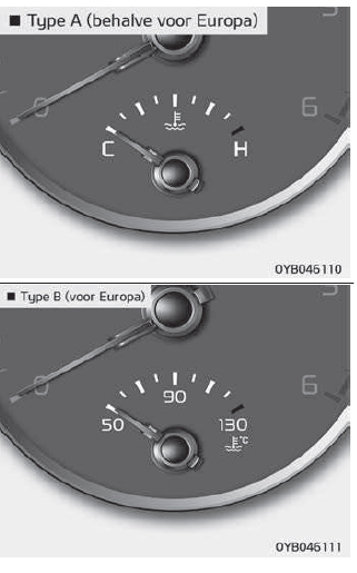 Koelvloeistoftemperatuurmeter