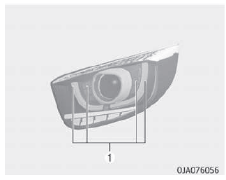 Lamp parkeerlicht en dagrijverlichting (ledlamp) vervangen