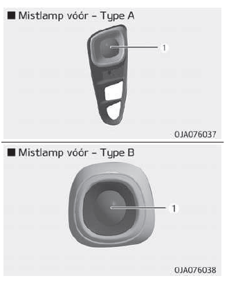 Mistlamp voor vervangen