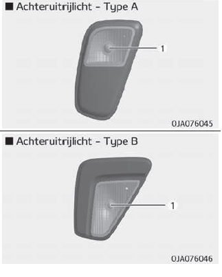 Positie lamp (achter)