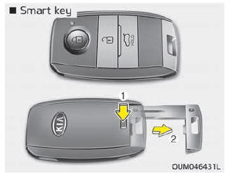 Smart Key