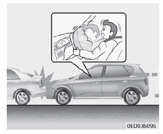 Voorwaarden voor activeren airbags