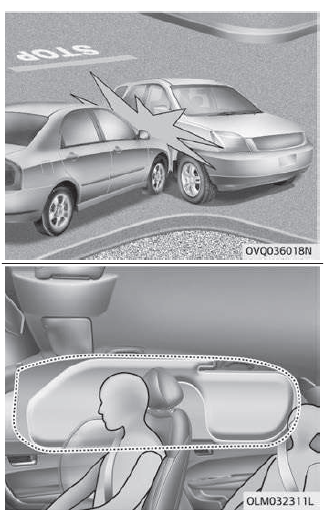 Voorwaarden voor activeren airbags