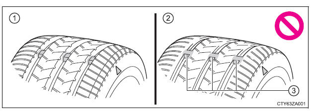 Toyota Aygo: Controleren van de banden - Banden - Zelf uit te voeren ...