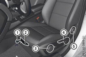 Auto's met zitcomfortpakket 