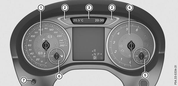 Combi-instrument 