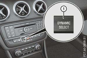 DYNAMIC SELECT toets