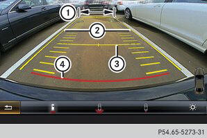 Functie "Achteruit inparkeren" 