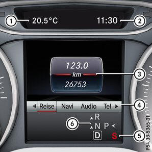 Multifunctioneel display 