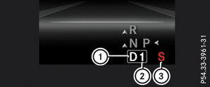 Transmissiestand- en aanduiding rijprogramma 