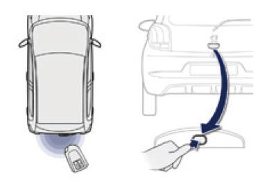 Keyless entry and start-systeem 