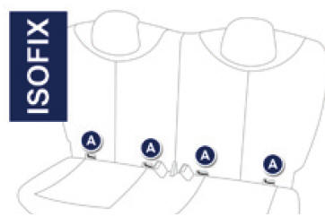 ISOFIX-kinderzitjes 