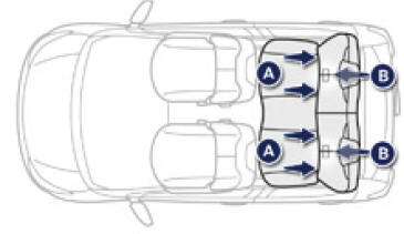 ISOFIX-kinderzitjes 