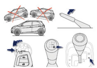 Parkeren van de auto