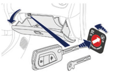 Uitschakelen van de airbag vóór aan passagierszijde
