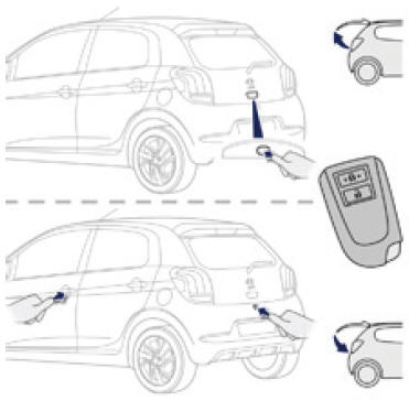 Met het Keyless entry and start-systeem