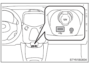 AUX-aansluiting/ USB-aansluiting 