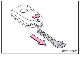 Gebruik van de mechanische sleutel (type C)