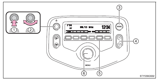 Gebruik van de radio