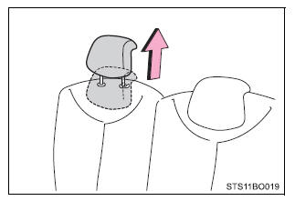 Plaatsen met het ISOfix-bevestigingssysteem
