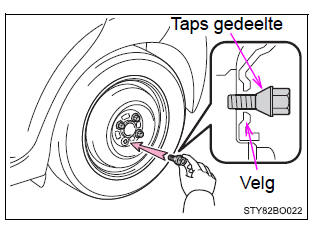 Plaatsen van het reservewiel